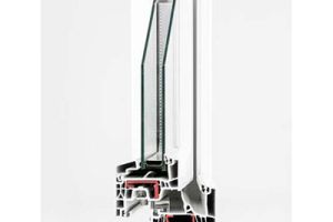 Gamme Advanced PVC